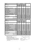 Preview for 12 page of Hitachi G 18SE3 Technical Data And Service Manual