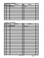 Preview for 26 page of Hitachi G 18SE3 Technical Data And Service Manual