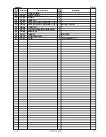 Preview for 29 page of Hitachi G 18SE3 Technical Data And Service Manual