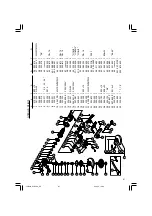 Preview for 87 page of Hitachi G 18SH2 Handling Instructions Manual