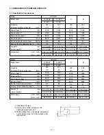 Preview for 9 page of Hitachi G 18SH2 Technical Data And Service Manual