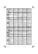 Preview for 4 page of Hitachi G 18SS Handling Instructions Manual