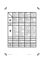 Preview for 6 page of Hitachi G 18SW Handling Instructions Manual