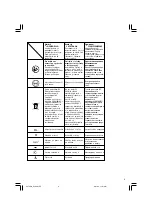 Preview for 7 page of Hitachi G 18SW Handling Instructions Manual