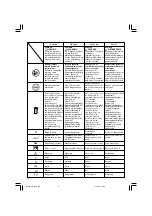 Preview for 6 page of Hitachi G 18UC Handling Instructions Manual