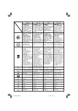 Preview for 7 page of Hitachi G 18UC Handling Instructions Manual