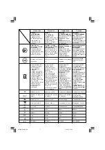 Preview for 8 page of Hitachi G 18UC Handling Instructions Manual