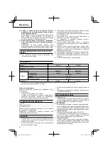 Preview for 70 page of Hitachi G 18UC Handling Instructions Manual