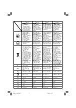 Предварительный просмотр 5 страницы Hitachi G 18UDY Handling Instructions Manual