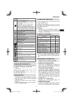 Предварительный просмотр 29 страницы Hitachi G 23SU Handling Instructions Manual