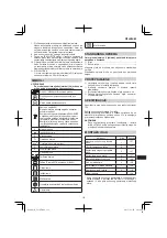 Предварительный просмотр 121 страницы Hitachi G 23SU Handling Instructions Manual