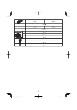 Предварительный просмотр 136 страницы Hitachi G 23SU Handling Instructions Manual