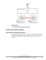 Предварительный просмотр 17 страницы Hitachi G1000 User Manual