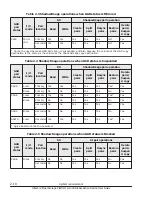 Предварительный просмотр 48 страницы Hitachi G1000 User Manual