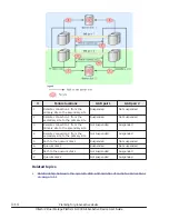 Предварительный просмотр 74 страницы Hitachi G1000 User Manual