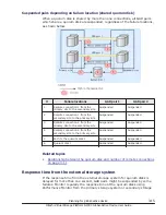 Предварительный просмотр 75 страницы Hitachi G1000 User Manual