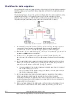 Предварительный просмотр 218 страницы Hitachi G1000 User Manual