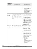 Предварительный просмотр 224 страницы Hitachi G1000 User Manual