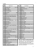 Предварительный просмотр 47 страницы Hitachi G10SR Instruction Manual And Safety Instructions