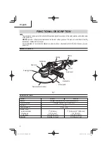 Предварительный просмотр 10 страницы Hitachi G18ST Instruction Manual