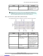 Preview for 16 page of Hitachi G900 Hardware Reference Manual