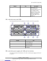 Preview for 18 page of Hitachi G900 Hardware Reference Manual