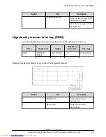 Preview for 40 page of Hitachi G900 Hardware Reference Manual