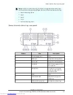 Preview for 42 page of Hitachi G900 Hardware Reference Manual