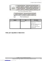 Preview for 45 page of Hitachi G900 Hardware Reference Manual