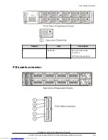 Preview for 46 page of Hitachi G900 Hardware Reference Manual