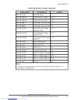 Preview for 57 page of Hitachi G900 Hardware Reference Manual