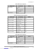 Preview for 58 page of Hitachi G900 Hardware Reference Manual