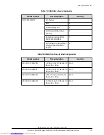 Preview for 60 page of Hitachi G900 Hardware Reference Manual