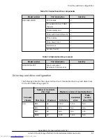 Preview for 61 page of Hitachi G900 Hardware Reference Manual