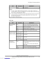 Preview for 67 page of Hitachi G900 Hardware Reference Manual