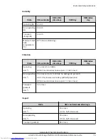 Preview for 74 page of Hitachi G900 Hardware Reference Manual