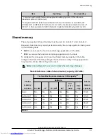 Preview for 81 page of Hitachi G900 Hardware Reference Manual