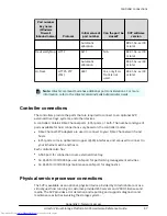 Preview for 87 page of Hitachi G900 Hardware Reference Manual