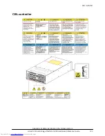 Preview for 122 page of Hitachi G900 Hardware Reference Manual