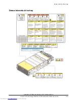 Preview for 126 page of Hitachi G900 Hardware Reference Manual