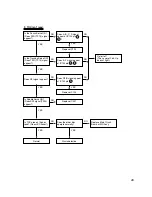 Preview for 10 page of Hitachi GCR-8480B User Manual