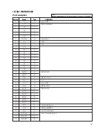 Preview for 19 page of Hitachi GCR-8480B User Manual