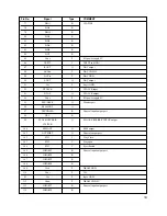 Preview for 21 page of Hitachi GCR-8480B User Manual