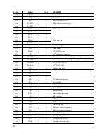 Preview for 22 page of Hitachi GCR-8480B User Manual