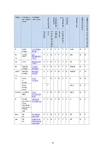 Предварительный просмотр 50 страницы Hitachi GGX-CC9M4G2X1 User Manual