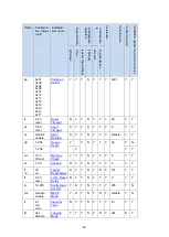 Preview for 63 page of Hitachi GGX-CC9M4G2X1 User Manual