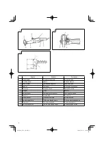 Preview for 2 page of Hitachi GP 13 Handling Instructions Manual