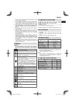 Preview for 5 page of Hitachi GP 2S2 Handling Instructions Manual