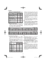 Preview for 40 page of Hitachi GP 3V Handling Instructions Manual