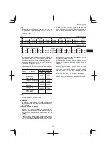 Preview for 47 page of Hitachi GP 3V Handling Instructions Manual